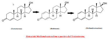 differenze tra anadrol e dianabol
