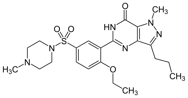 viagra sildenafil molecola